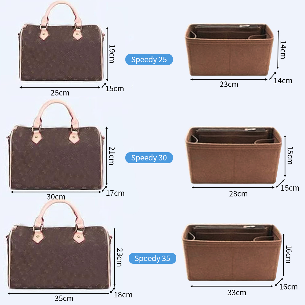 Вкладыши для сумок Speedy 25/3 – обзор и цена Backpack Insert Organizer